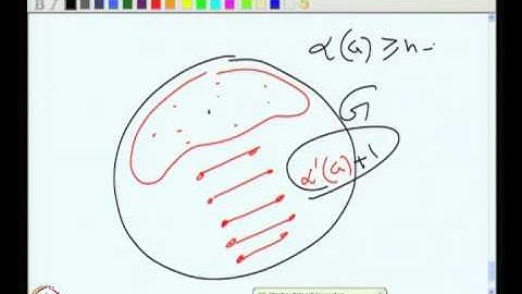 Mod-01 Lec-02 Matchings: Konig