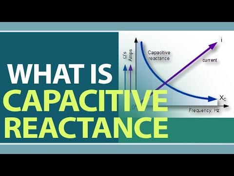 Video: Positibo ba o negatibo ang capacitive reactance?