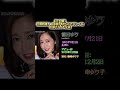 【三十路】圧倒的美人!芸能人レベルでキレイなお姉さんA▼女優