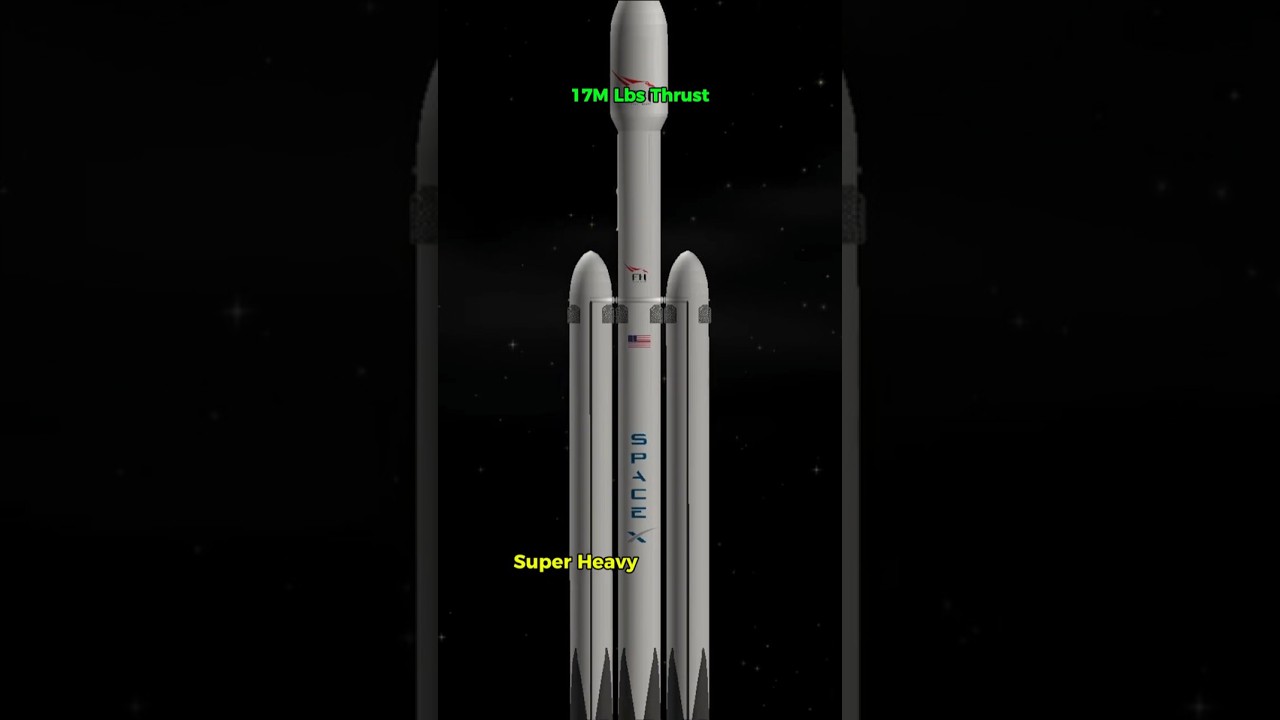 Сверхтяжелая ракета: вдвое мощнее ракеты Saturn V 💥