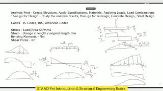 STAAD Pro Introduction & Structural Engineering Basics