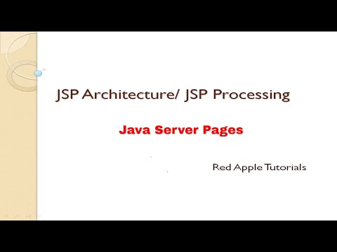 JSP Architecture | JSP Processing