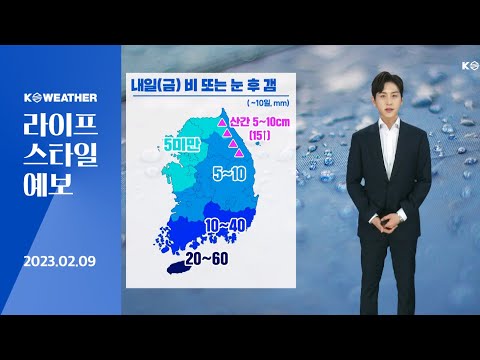 [날씨] 2월 9일_[날씨] 내일(금) 비, 눈 후 갬…온화한 아침