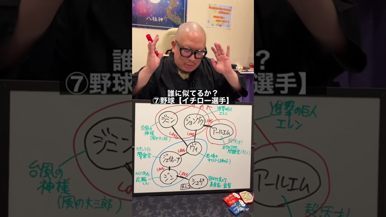 【徹底解説】BTS Part1 #占い ＃恋愛#相性 #bts