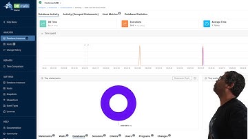 Monitoramento com DbMarlin