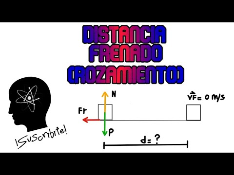 Vídeo: Com afecta la fricció a la distància de parada?