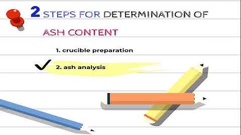 Determination of ash content