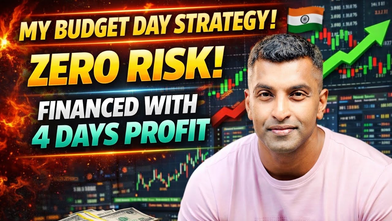 Моя стратегия и подготовка к бюджетному дню, объяснение уровней возврата к среднему значению, гам...