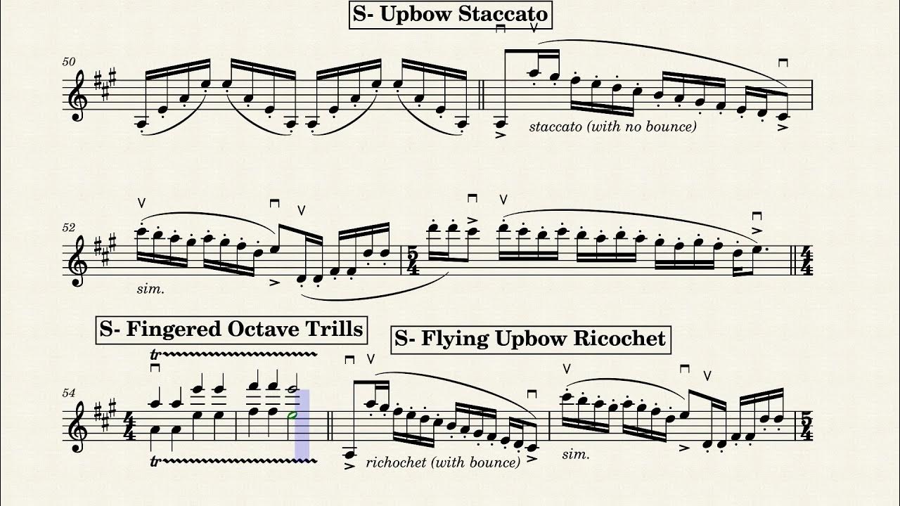 All Violin Techiques Ranked in Difficulty TwoSet Violin YouTube