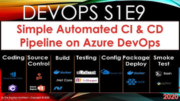 DevOps S1E09: Simple end-to-end automated CI&CD Pipelines on Azure DevOps