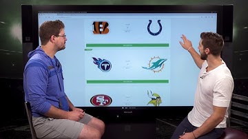 PFF Greenline Walkthrough