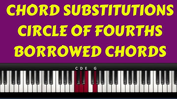 ADVANCED PIANO WORSHIP MOVEMENTS (Instructor - Caleb Fadhili)