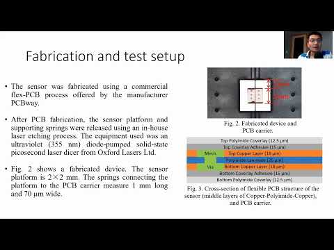 DC Electric Field Sensor Based on Polyimide Substrate