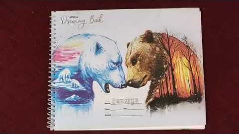 TOC: closure properties of context free language(Concatenation)