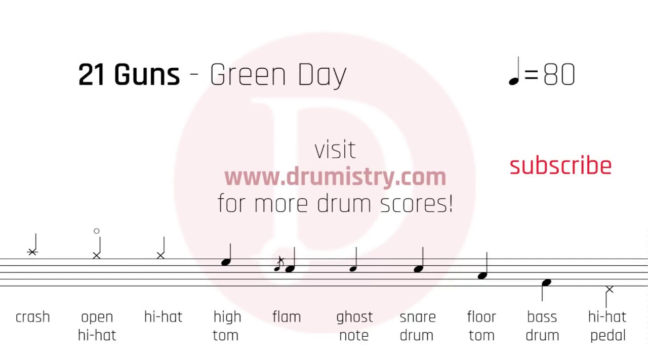 Green Day   21 Guns Drum Score