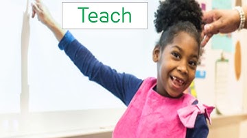 Reading Avenue Overview