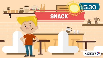 Breakfast Lunch Snack and Dinner