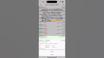 #forex #fx #mt4 #mt5 #mql4 #mql5 #autotradingsoftware #forexbot #forexrobot #bitcoin #xauusd #eurusd
