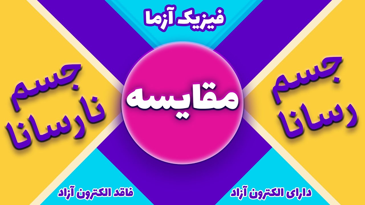 آزمایش نقش الکترون آزاد در اجسام و همچنین مقایسه اجسام رسانا با نارسانا یا عایق