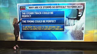 Famous Ask Ellen: Why are ice storms so difficult to forecast? Net Worth