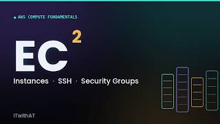 What is EC2 Instance Types, SSH & Key Pairs — Explained Simply