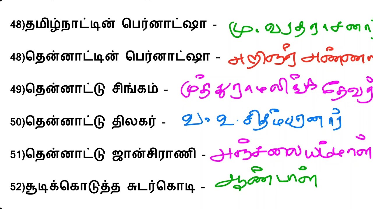 தமிழ் அறிஞர்களின் சிறப்புப்பெயர்கள் #tnpsc  #tnpscgr2 #tnpsctamil