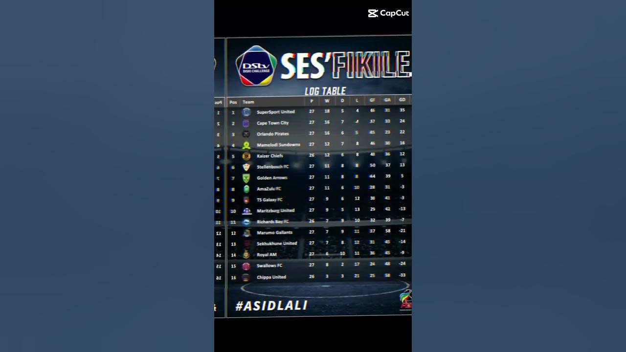 DSTV diski challange log table. YouTube