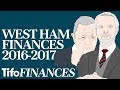 Has The London Stadium Helped West Ham? 2016/17 Finances