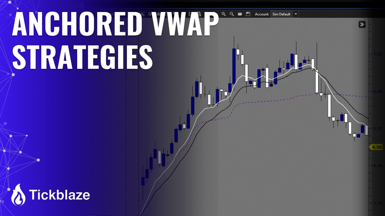 Anchored VWAP Strategies