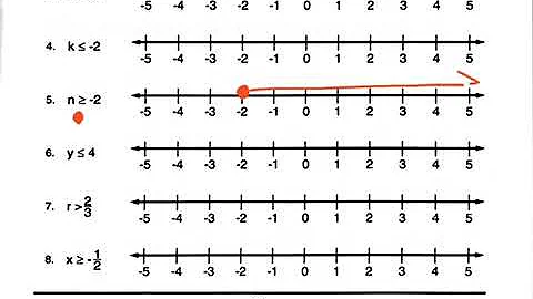 2020 inequality page 84 and 85