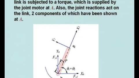 Mod-12 Lec-33 Method of Momentum and Analysis of Robot Manipulator