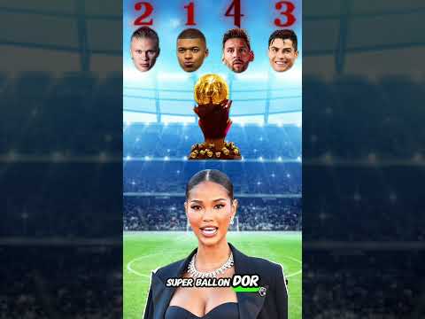 Video Messi, Ronaldo, Kylian Mbappe, Haaland ?
