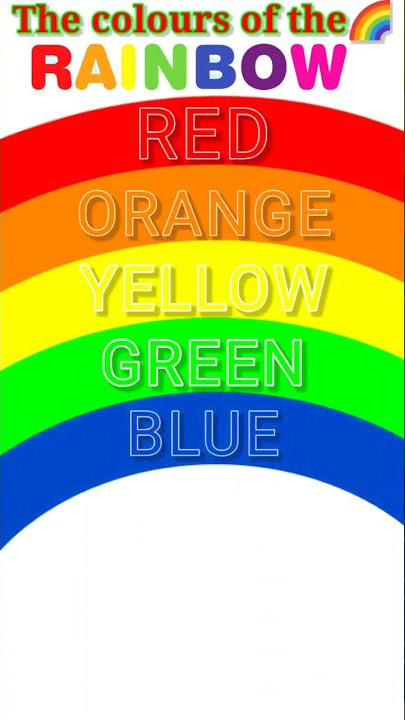 The colours of the rainbow | 7 colors of rainbow | rainbow 🌈