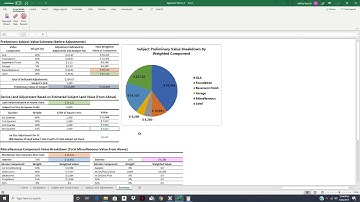 Appraisal Adjustment Wizard Instructional Video