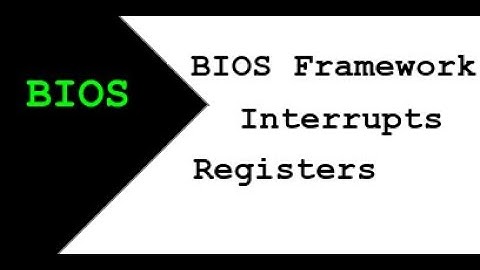 BIOS Boot Sector Assembly: Basic Framework, Interrupts and Registers [Ep 6]