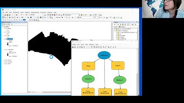 481 042420 Lecture Part 4 Demo of Fuzzy Overlay