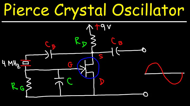 Pierce Crystal Oscillator Circuit Using a JFET