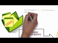 Oracle Fusion Human Capital Management Review