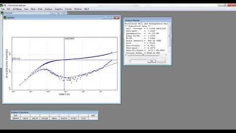 Well Test Analysis - extract from advanced horizontal well PTA training
