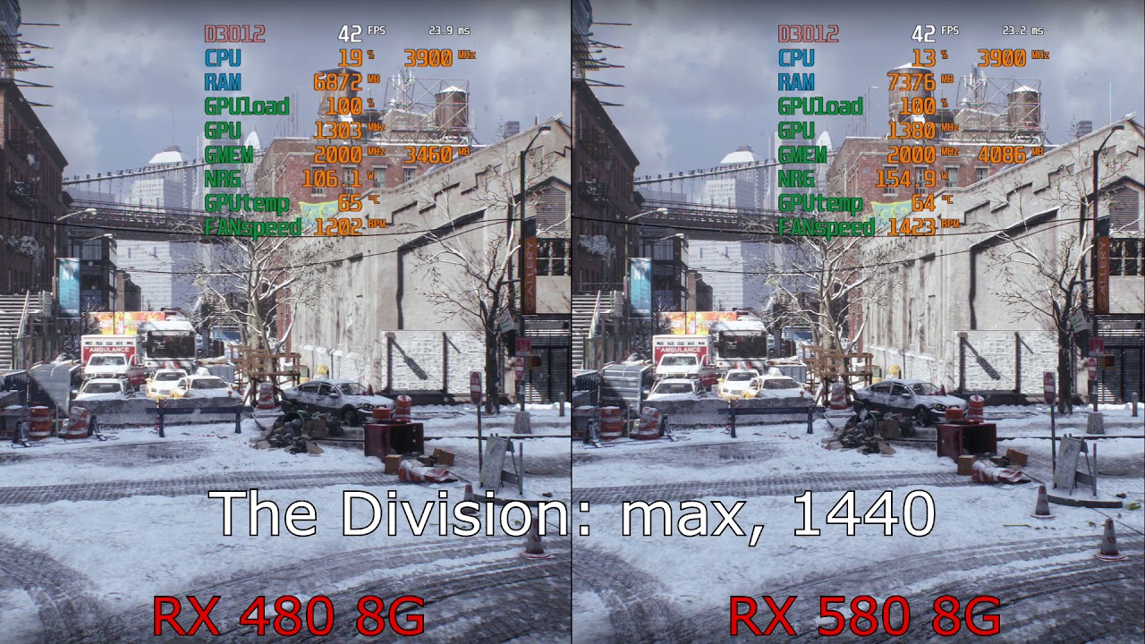 RX480 vs RX580 The Division QHD Max settings
