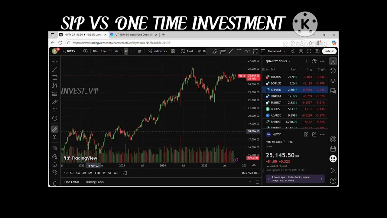 SIP VS One TIME INVESTMENT 
