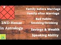 2nd House in Astrology - Family, Savings, Money, Wealth