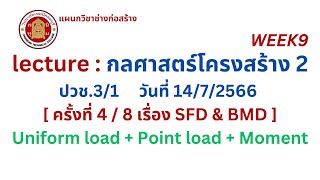 กลศาสตร์โครงสร้าง 2 [WEEK9] 14-07-66 [4/8 SFD AND BMD]