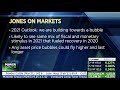 Is The Market Overpriced? | CNBC | FULL INTERVIEW