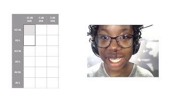 Deep-Learning-Based Audio-Visual Speech Enhancement in Presence of Lombard Effect