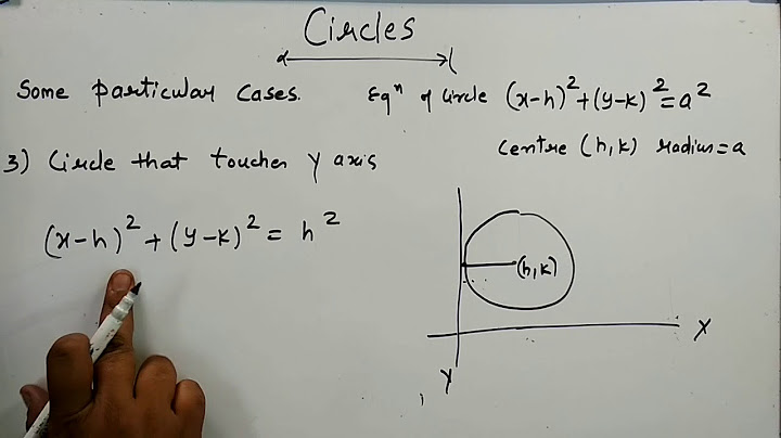 Write the equation of a circle in standard form calculator