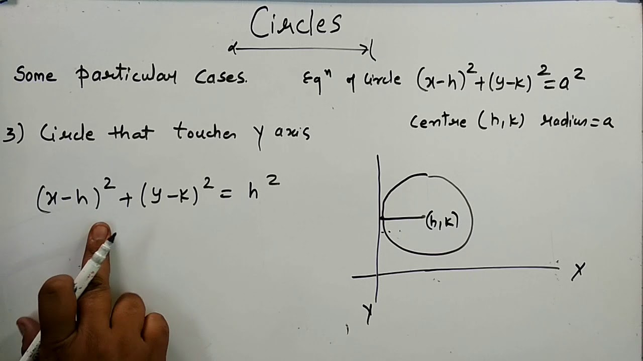 Circle Part 1 | Standard Equation of Circle | Kamaldheeriya