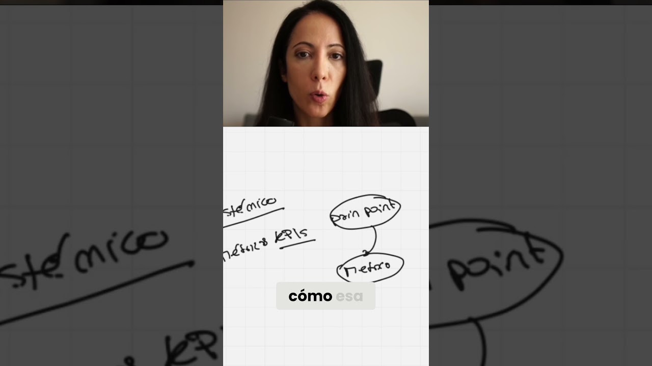 Habilidades Clave para Product Designers
