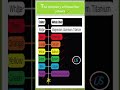 Chemistry : Colors in fireworks_आतिशबाजी में रंग/crackers color due to