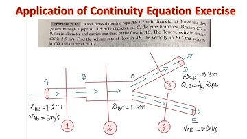 Application of Continuity Equation Exercise #ContinuityEquation, #FluidFlow, #FluidMechanics